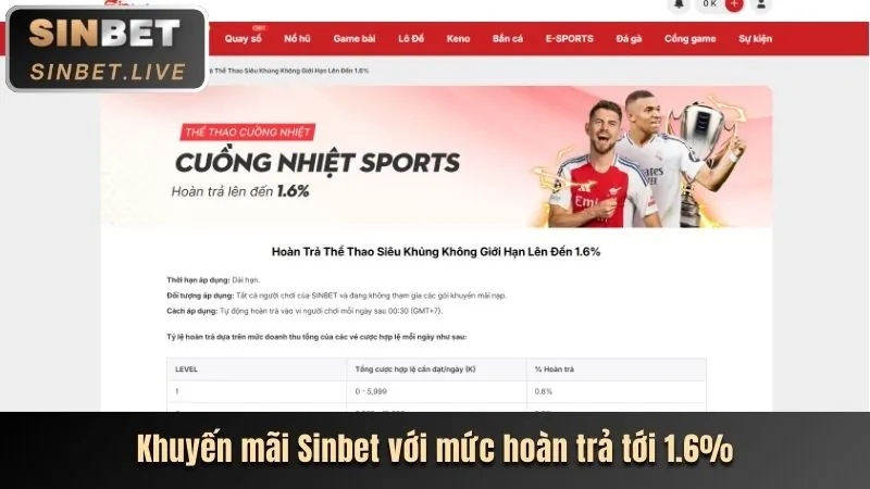 Hình ảnh cá cược thể thao VB777 với trận đấu bóng đá